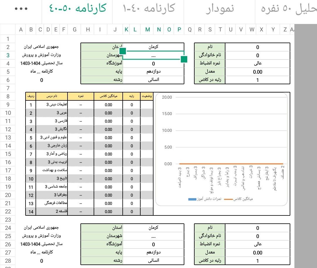 فایل تجزیه و تحلیل نمرات  متوسطه اول